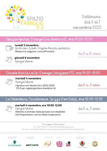 20251103 spazio03